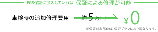 保証による修理が可能