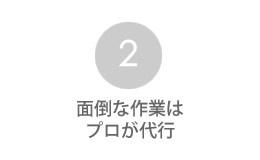 ローン・保証も利用可能