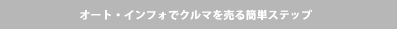 オート・インフォでクルマ(中古車)を売る簡単ステップ