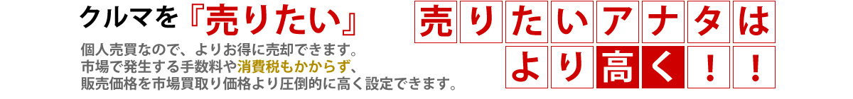 クルマを『売りたい』中古車の個人売買なので、よりお得に売却できます。市場で発生する手数料や消費税もかからず、販売価格を市場買取り価格より圧倒的に高く設定できます。